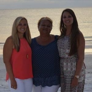 Meet your Posher, Bożena